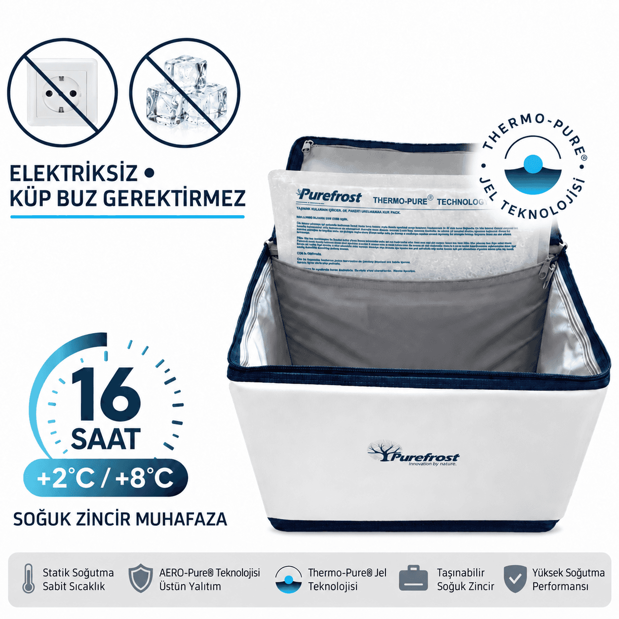 PUREFROST PF15 Folding Ice-Free Cooler Bag 15L | Keeps Cold for Up to 16 Hours 3